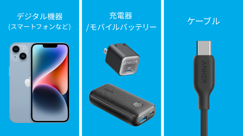 USB Type-C (タイプC) の充電規格「USB Power Delivery (USB PD) 」とは？ – Anker Japan  公式オンラインストア